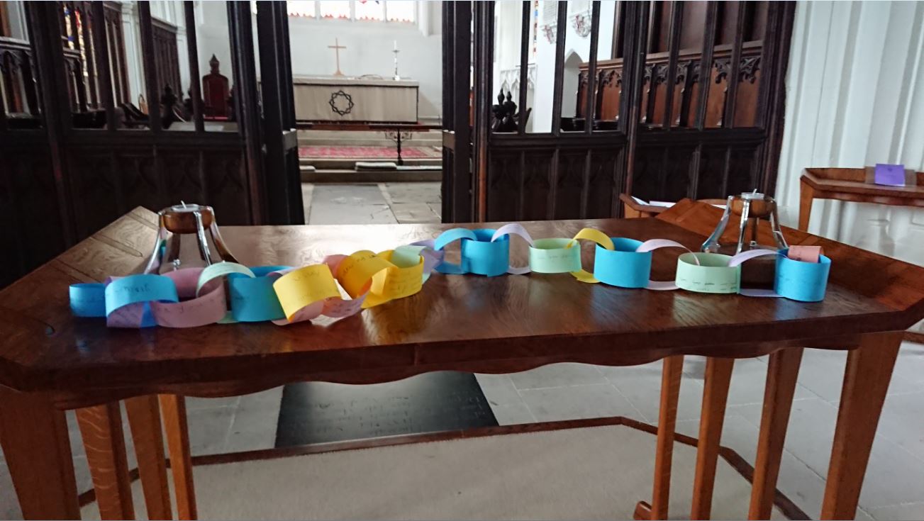 Prayer Trail chain of prayers